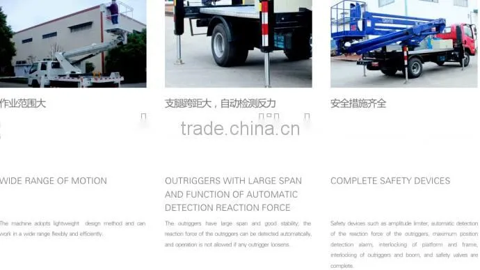 truck mounted boom lift
