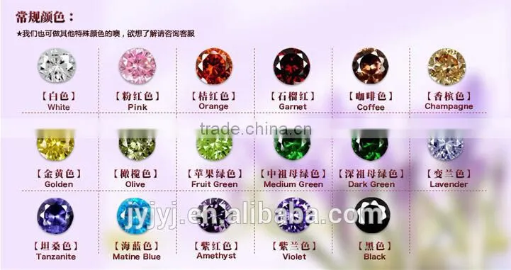 Jewelry PVD coating machine/Crystal ring coating machine