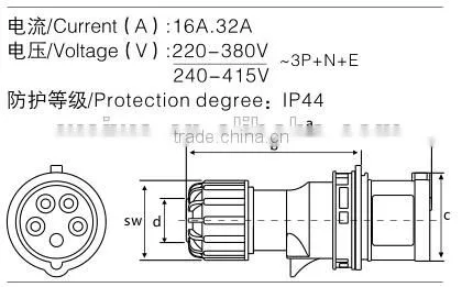 WLN015/WLNO25 industrial power plug