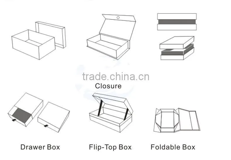 Paper Box For Gift
