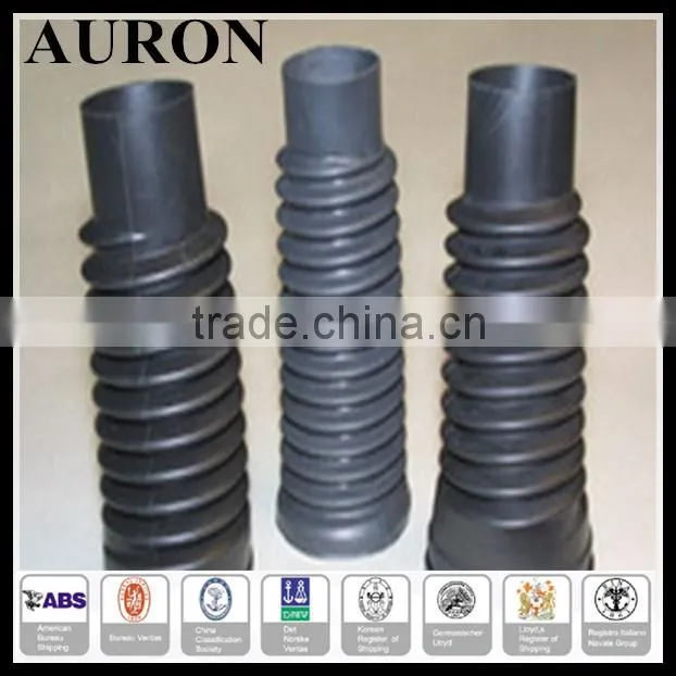 AURON/HEATWELL spring hot runner Syria/electric winding runner/hot runner coil