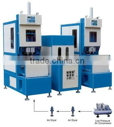 Whole sale price PET bottle blow moulding machine/uint