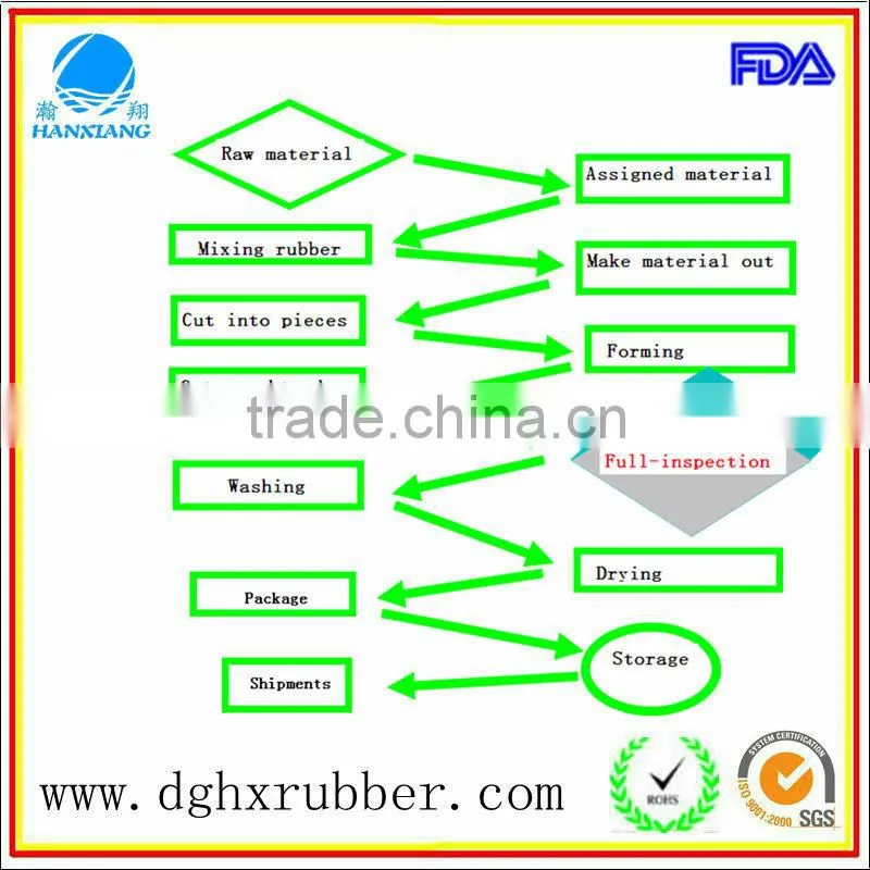 Square Metal Pipe Fitting Plug With Thread,Rubber/plastic stopper for automobile
