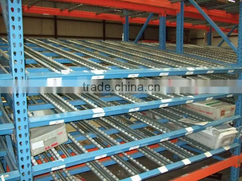 Push Back Pallet Flow Rack