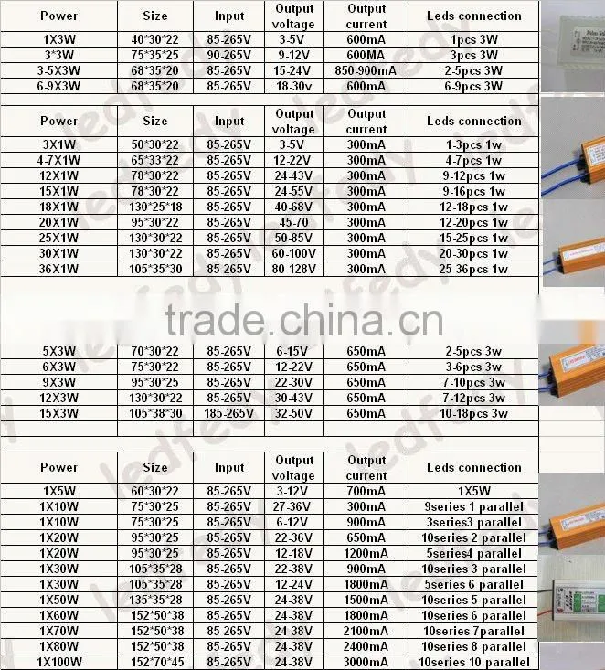 12-18*1W led driver