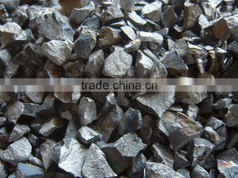ferro alloy ferro molybdenum femo products