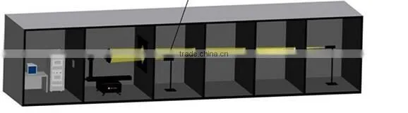 1800 Rotation Luminaire Goniophotometer Measured Data For Large Size Led Lamp Tester