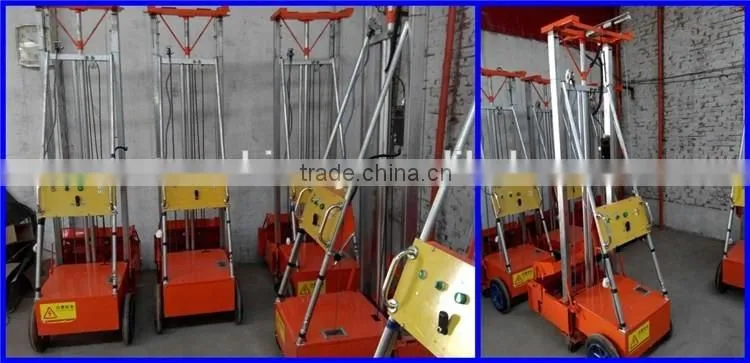 Hot new products for 2015 plaster machine,wall plastering machine,automatic wall plastering machine