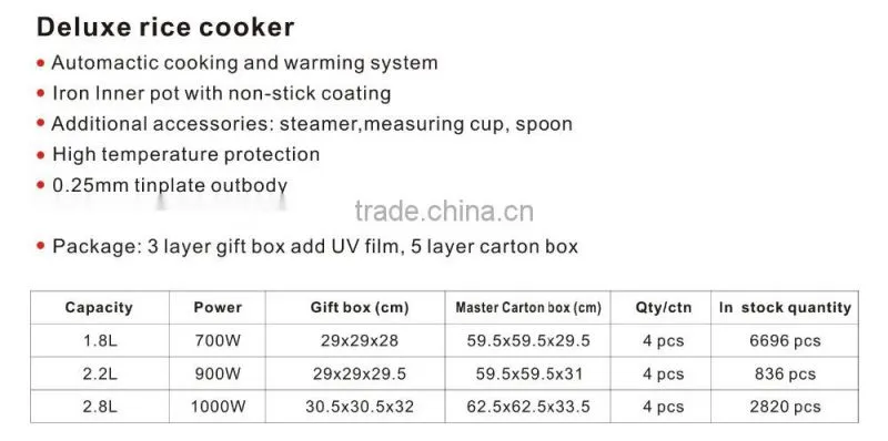 stock home appliance rice cooker
