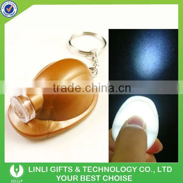 Linli Supply All Types Of Keychains