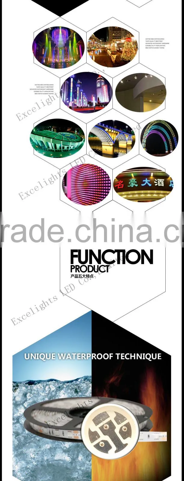 CE RoHS IP65 Waterproof 5M 12V 300leds 5050 SMD LED Light Strip