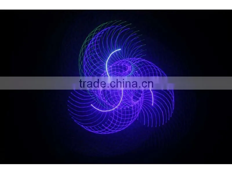 Multicolor 3D Laser SPECTRA-3D LASER