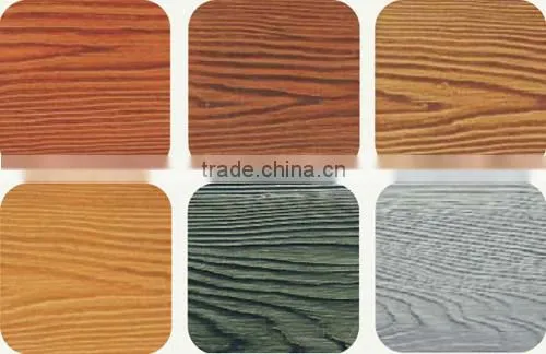 Fiber Cement panle Siding,Wood Grain Fiber Cement siding