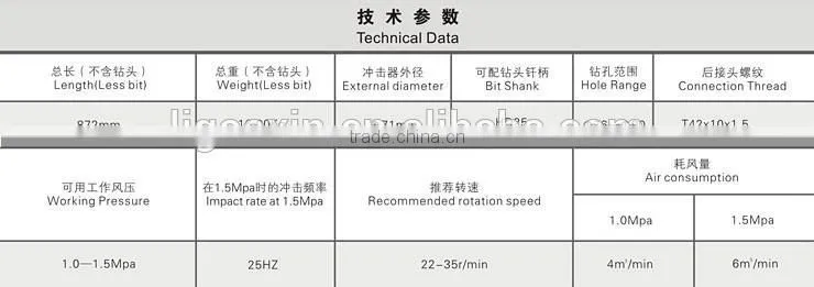 Down the hole hammer with high quality drilling hammer with 2inch.