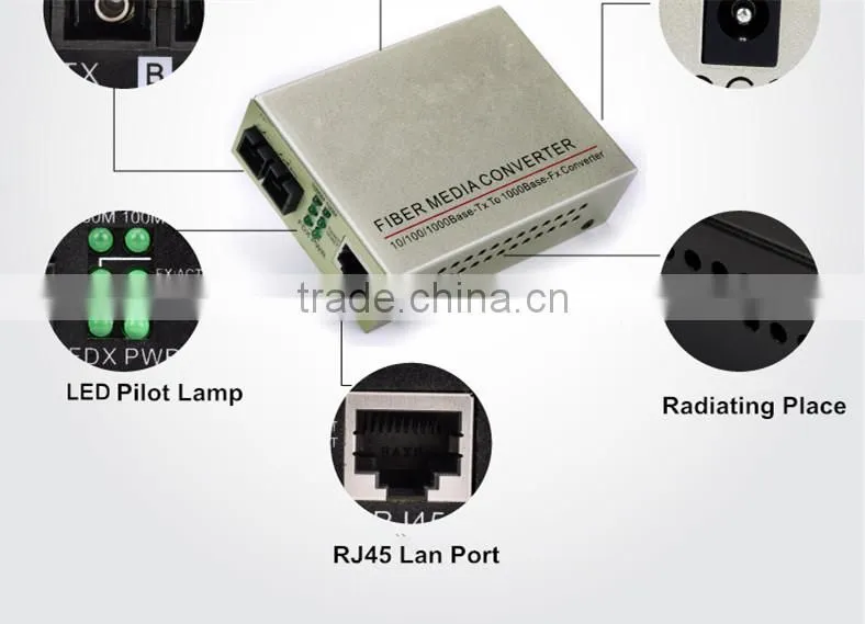 Shenzhen Factory 10/100/1000M Media converter, SFP Slot, optical media converter