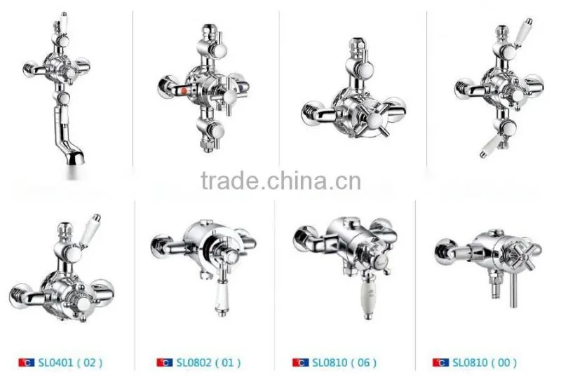 European Exposed Shower Mixing Valve TMV2