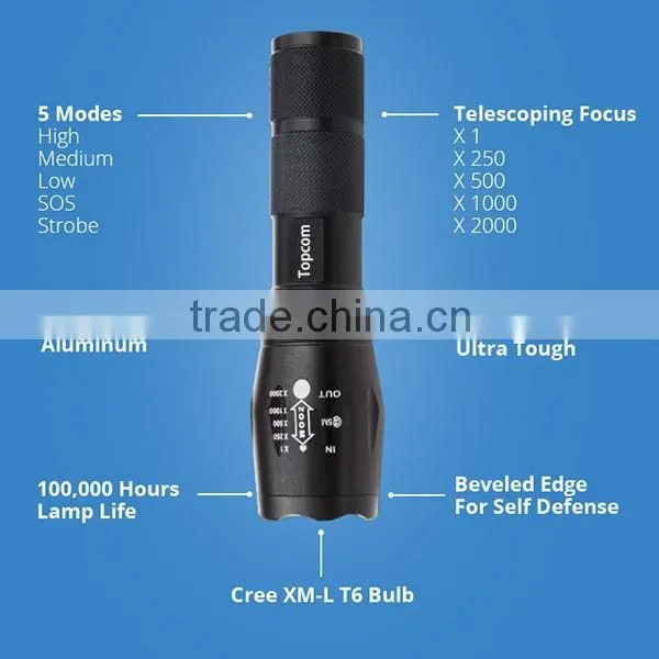 E17 XM-L T6 2000 Lumen Zoomable and Waterproof LED Flashlight