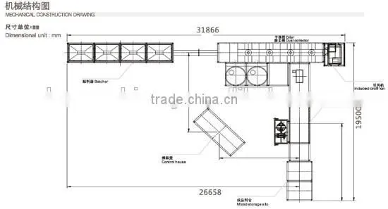 200-240t/h manufacturer Large asphalt mixture mixing equipment J3000