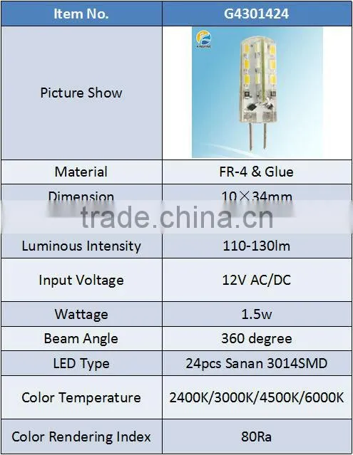 Kingfine G4301424 1.5W 130Lm 360 Degree Silicon Warm White 12V AC DC G4 LED Light