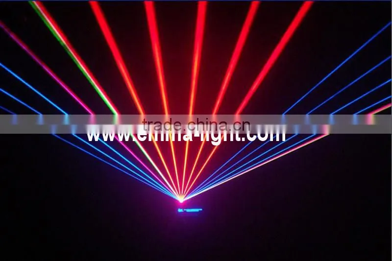 ilda+dmx+sd card 12W rgb multi color beam +animations+3d patterns laser light