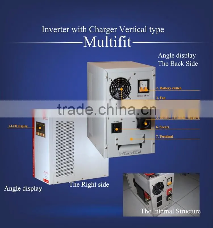 solar power system