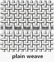 Alibaba China tungsten mesh 0.02mm (in stock)