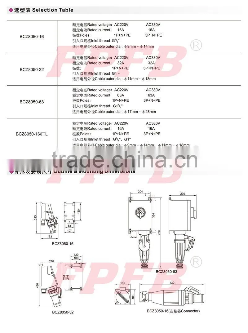 BCZ8050 3 phase explosion proof wall safe plug socket with high quality