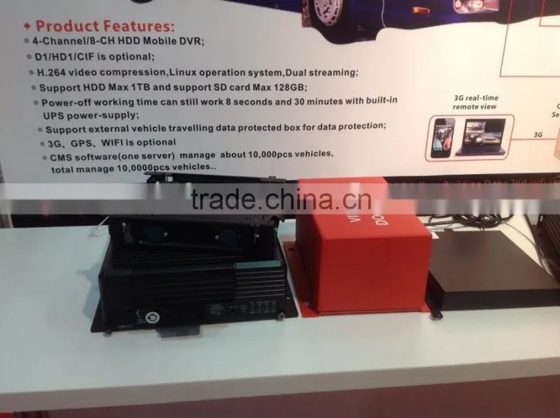 8-CH HDD vehicle Mobile Dvr with IC reader, intercom, Alarm button,GPS,WIFI,4G mobile DVR