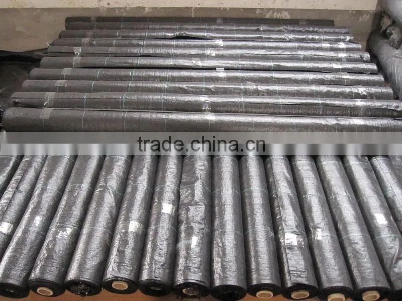 polypropylene woven fabrics