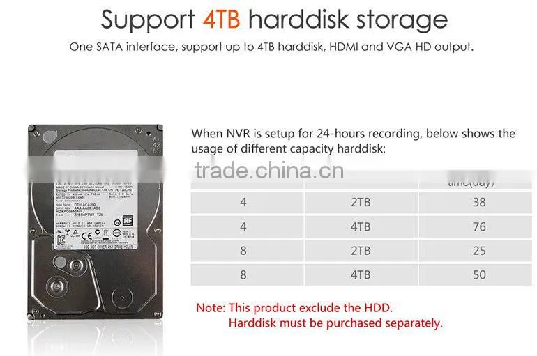 Network Recorder HDMI VGA NVR Kits With FREE APP