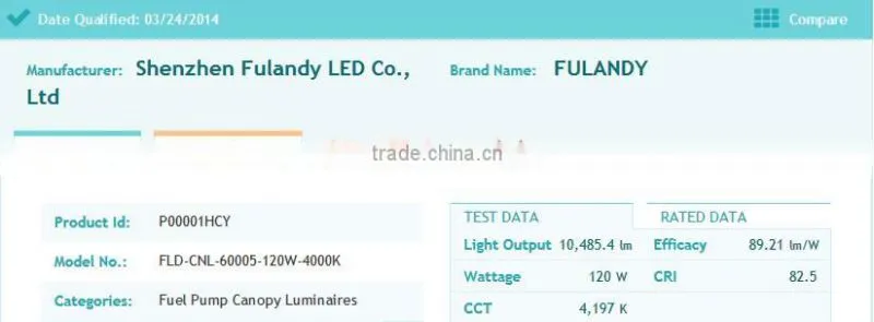 200watt outdoor led flood light for football stadium UL&cUL DLC