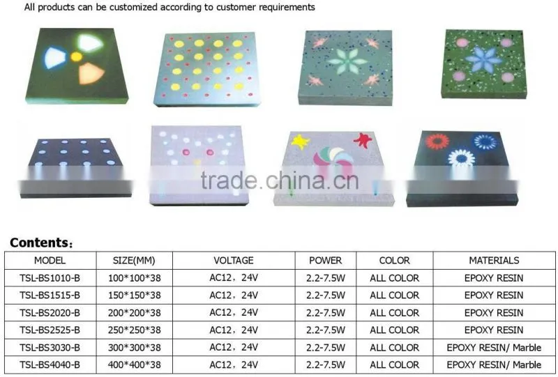 LED garden brick light