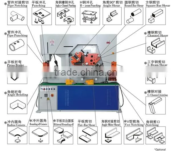 Equal Angle hydraulic punch & shear steel workers