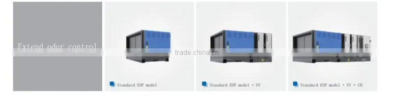 Hi-efficiency electrostatic air refresher for commercial and industrial use