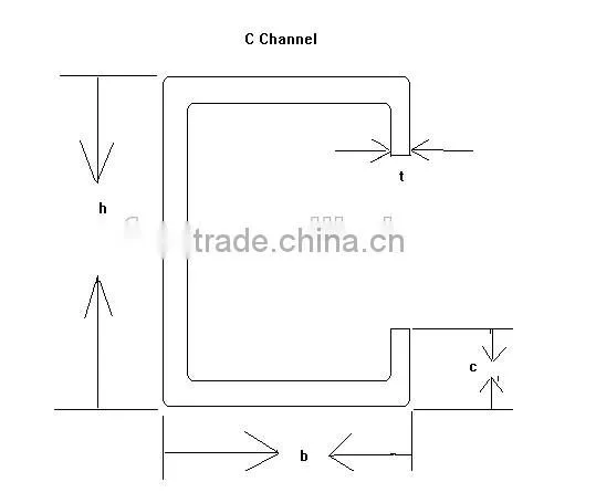 Hot sale!!! Gi c channel supplier in China
