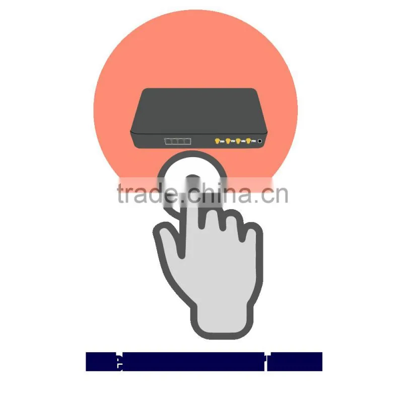 SunComm GSM Voip Terminsl SC-1695iG with 16 channel