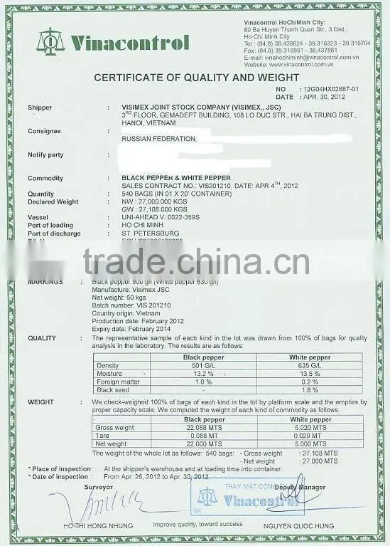 Black Pepper FAQ from Vietnam