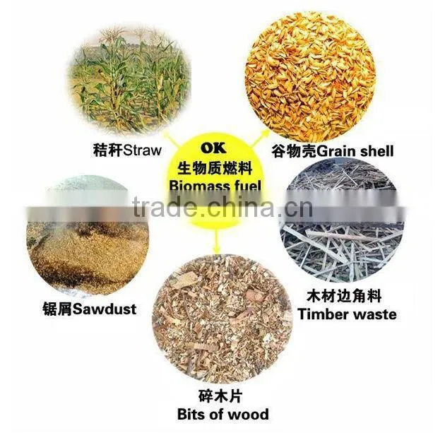 CE approved cattle feed crusher/ straw hammer mill/ straw wood crusher CF198B