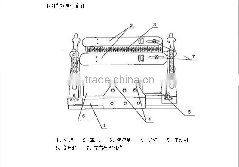 DSJ Electric Motor for Cable Conveyor Belt