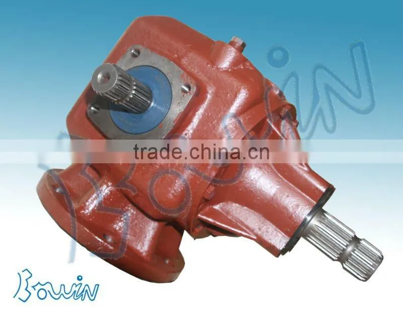 BG-T-013/014 Series Agricultural Gearbox