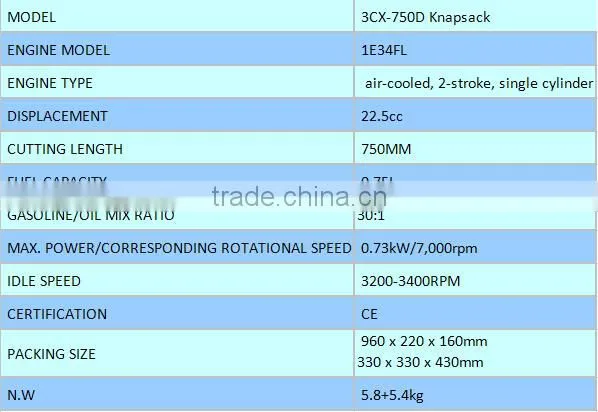 Meiyuan Garden tools 3CX-750D knapsack Hedge trimmer