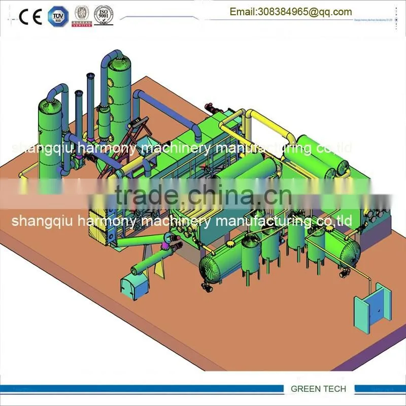 100% Continuous Pyrolisis Plant For City Waste Treatment Making Oil Engergy