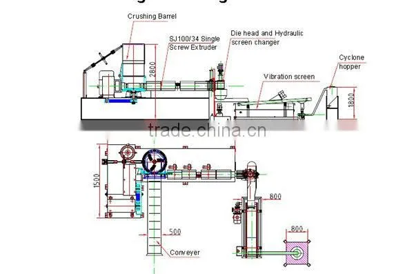 pp pe film compactor single-stage pelletizing line