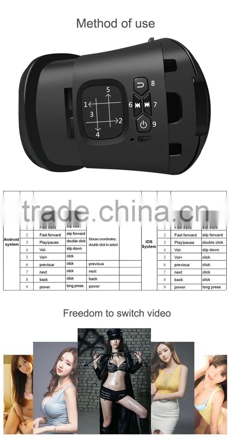 2017 rgknse RK-A1 VR BOX Virtual Reality Glasses,NO.32 glasses and top selling vr box 2.0 or vr headset