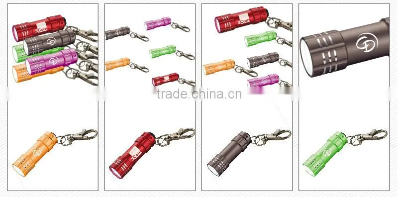 best keychain flashlight