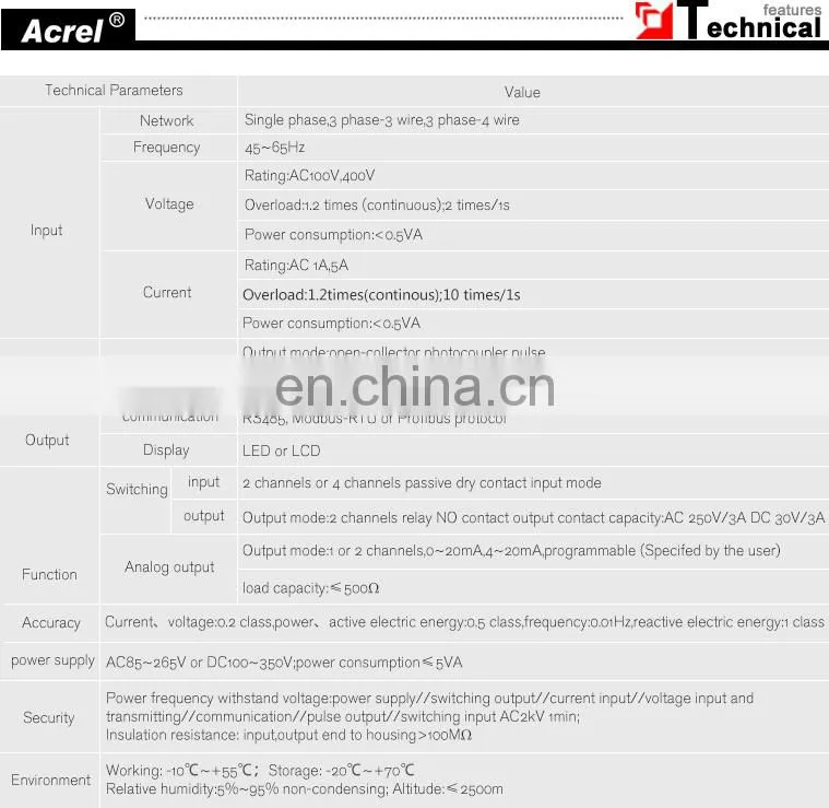 ACREL (Stock Code:300286.SZ) intelligent three-phase 75*75 panel mounted lcd power meter