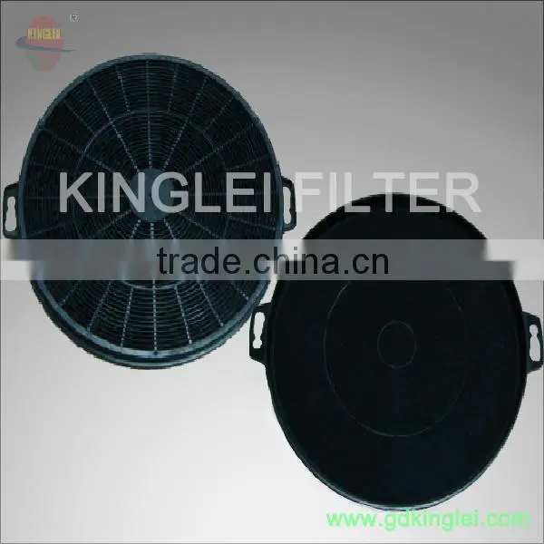 charcoal filters