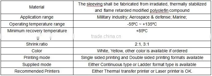Military Industry Grade raychem electrical Heat Shrink cable Marker Sleeve