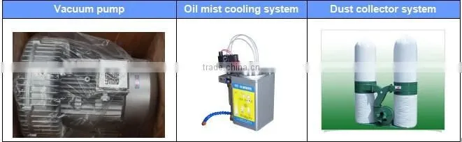 Large Professional great sales marketing China CNC Router wood cutting machine for wood