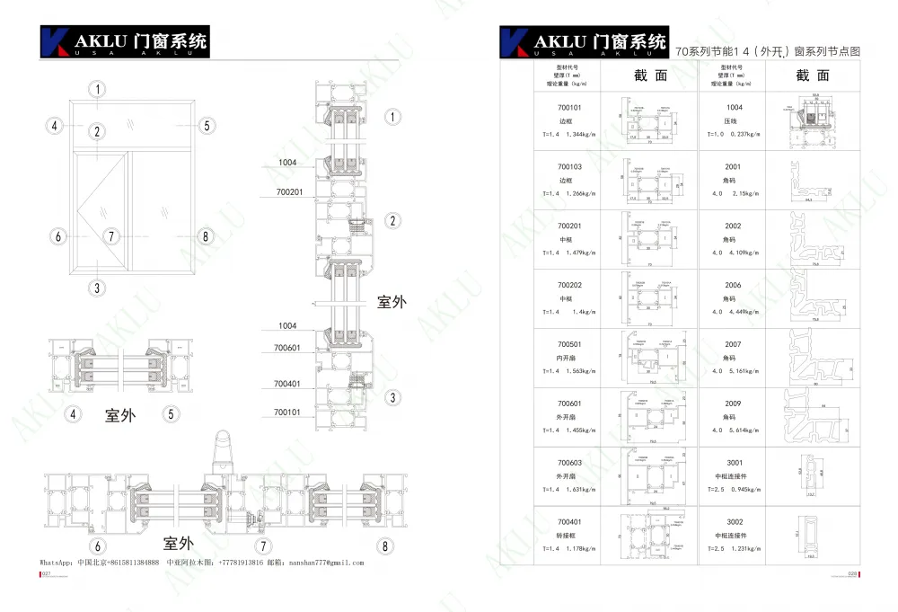 AKLU70系列_03